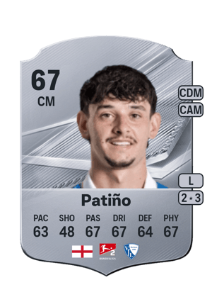 Charlie Patiño FC 27 card