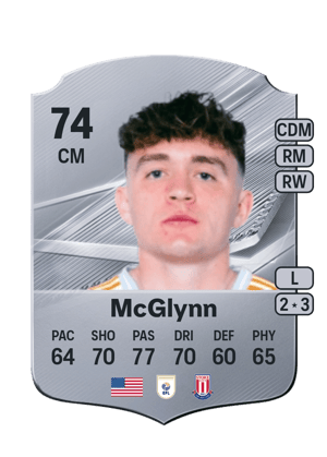 McGlynn - 74 - Rare