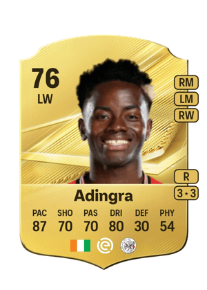 Adingra - 76 - Rare