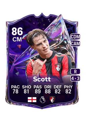 Scott - 86 - Future Stars