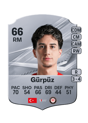 Gürpüz - 66 - Rare