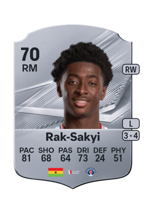 Rak-Sakyi - 70 - Rare