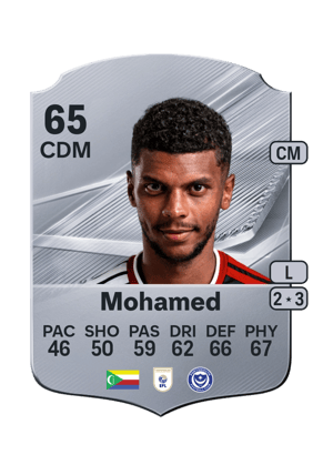 Mohamed - 65 - Rare