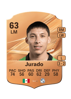 Jurado - 63 - Rare