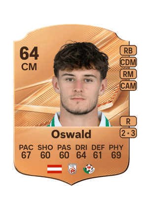 Oswald - 64 - Rare