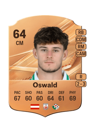 Oswald - 64 - Rare