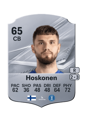 Hoskonen - 65 - Rare