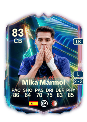 Mika Mármol - 83 - Ones to Watch