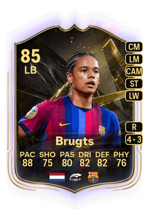 Brugts - 85 - Team of the week