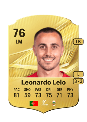 Leonardo Lelo - 76 - Rare