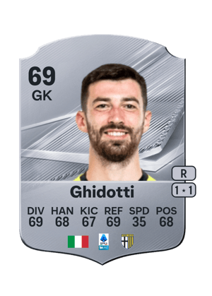 Ghidotti - 69 - Rare