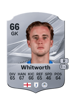 Joe Whitworth-Karte aus FC 27