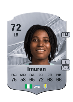 Imuran - 72 - Rare