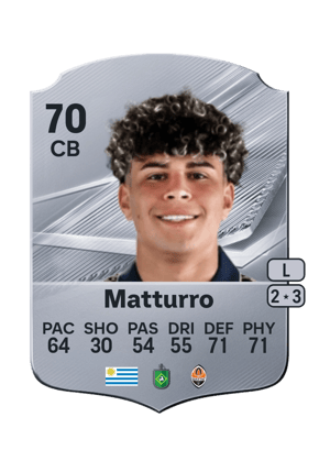 Matturro - 70 - Rare