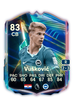 Luka Vušković