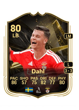 Dahl - 80 - Team of the week