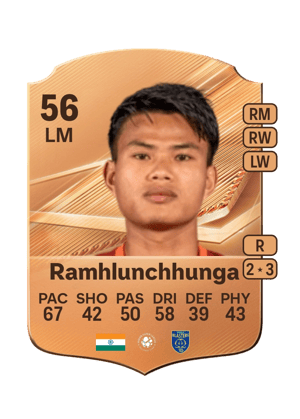 Ramhlunchhunga - 56 - Rare