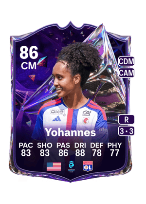 Yohannes - 86 - Future Stars
