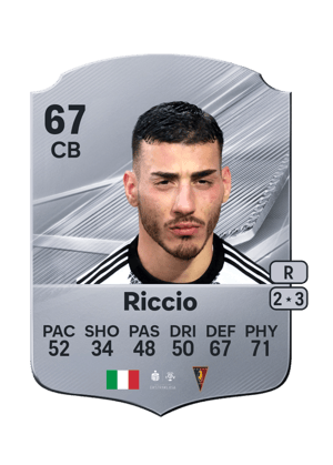 Riccio - 67 - Rare