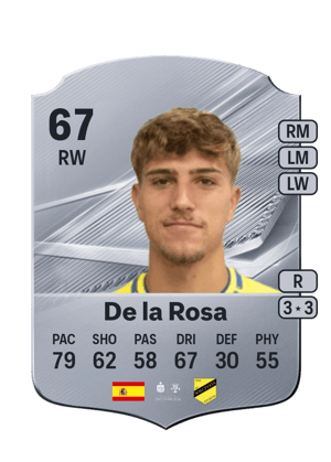 De la Rosa FC 27 card