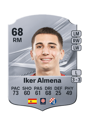 Iker Almena - 68 - Rare