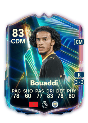 Bouaddi - 83 - Ones to Watch
