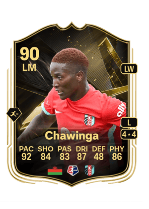 Chawinga - 90 - Team of the week