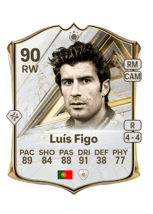 Luís Figo - 90 - Base Icon
