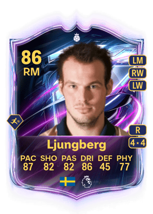 Ljungberg - 86 - Base Hero