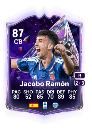 Jacobo Ramón - 87 - Future Stars