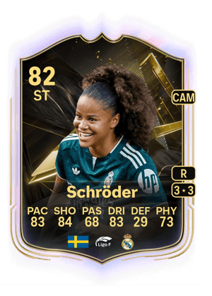 Schröder - 82 - Team of the week