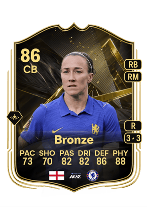 Bronze - 86 - Team of the week