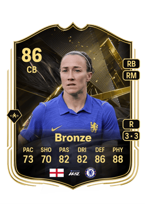 Lucy Bronze - 86 - null