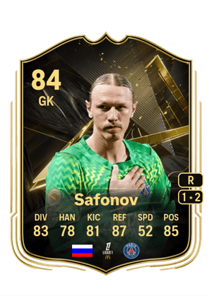 Matvey Safonov - 84 - null