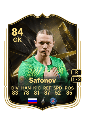 Matvey Safonov-Karte aus FC 27