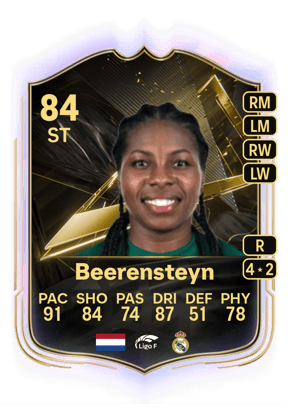 Beerensteyn - 84 - Team of the week