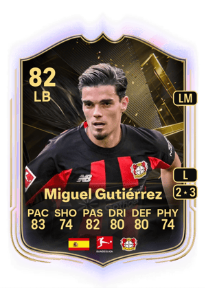 Miguel Gutiérrez - 82 - Team of the week