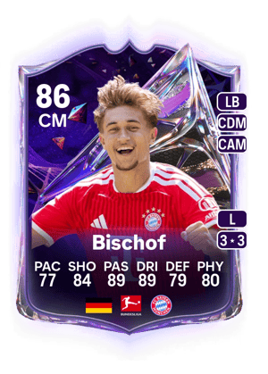 Bischof - 86 - Future Stars