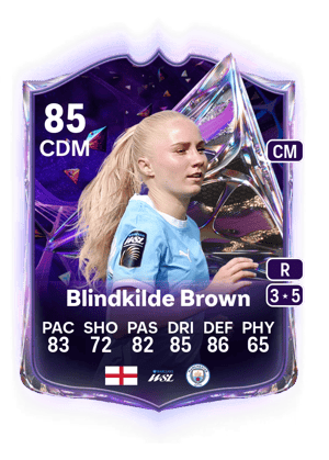 Blindkilde Brown - 85 - Future Stars