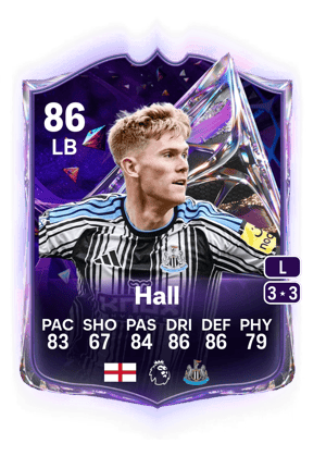 Hall - 86 - Future Stars