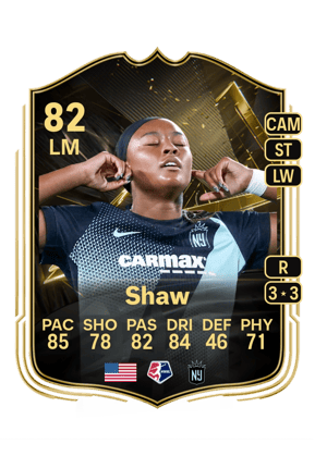 Shaw - 82 - Team of the week