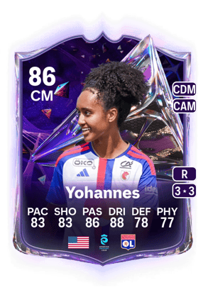 Yohannes - 86 - Future Stars