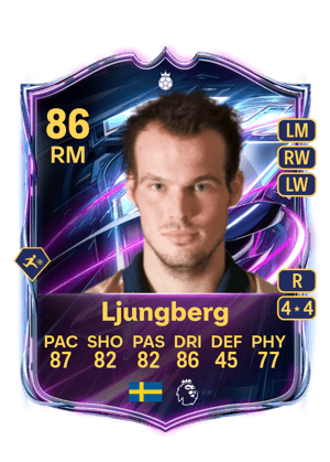 Ljungberg - 86 - Base Hero