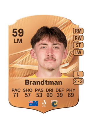 Brandtman - 59 - Rare