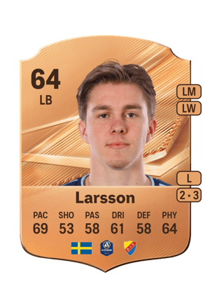 Larsson - 64 - Rare