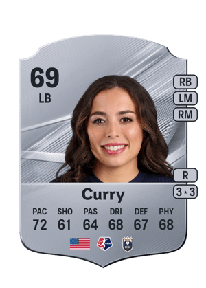 Curry - 69 - Rare
