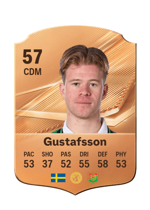 Gustafsson - 57 - Rare