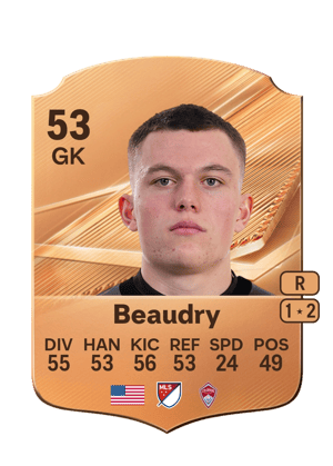 Adam Beaudry FC 27 card