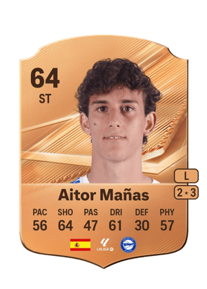Aitor Mañas - 64 - Rare