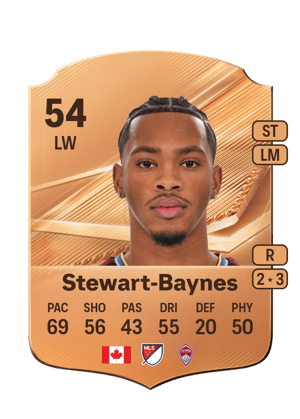 Stewart-Baynes - 54 - Rare